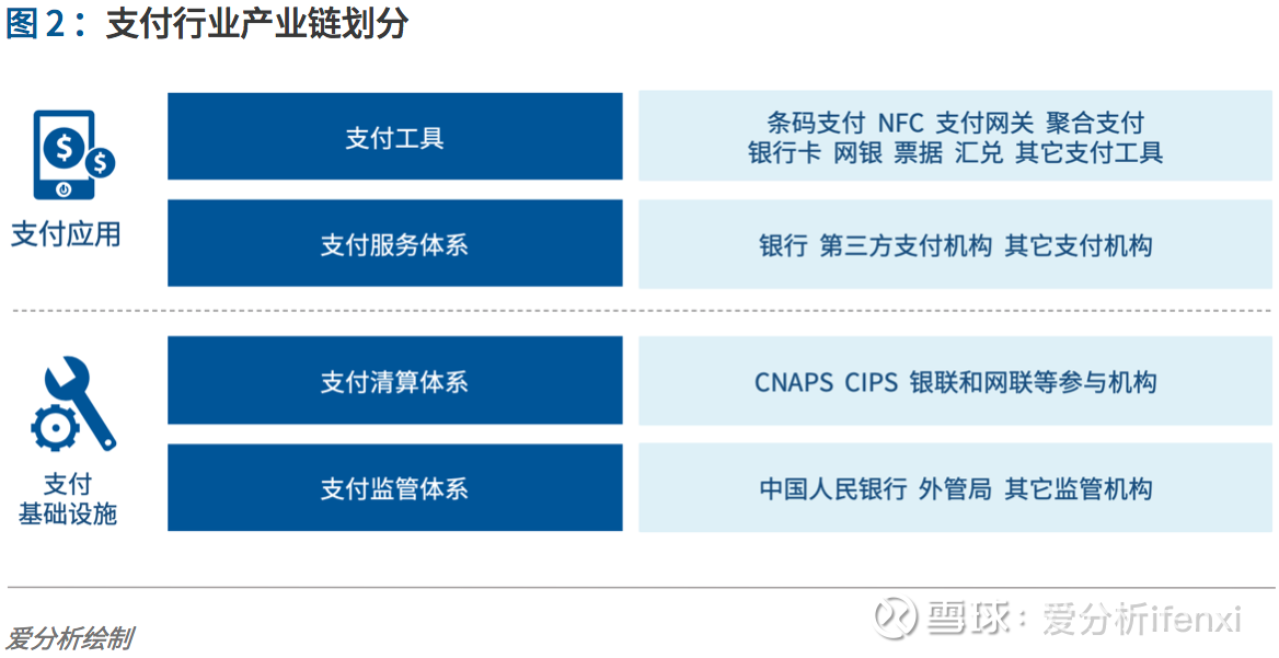 关于艾达币交易平台的信息