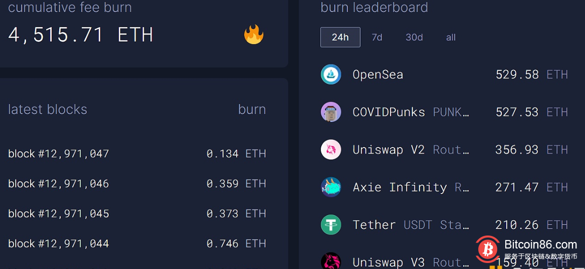 ETH交易app(eth交易所app下载)
