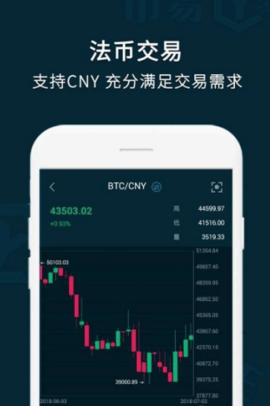 XRP交易app(xrp怎么买卖交易视频)