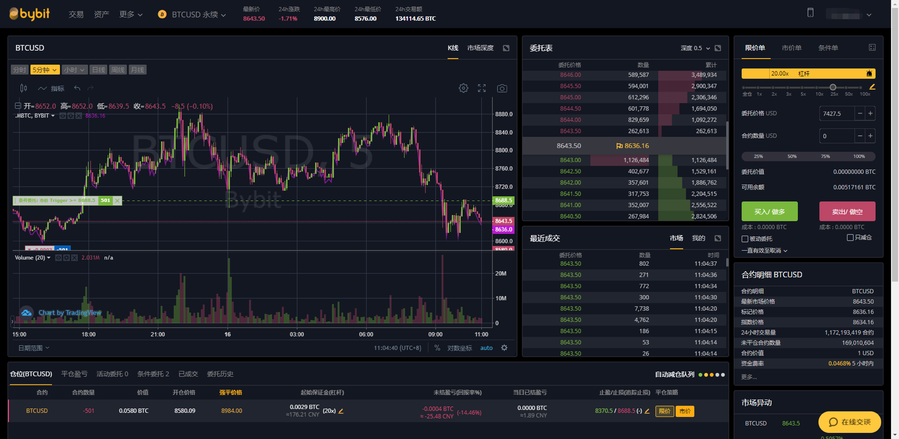 BTC交易(btc交易所官网)