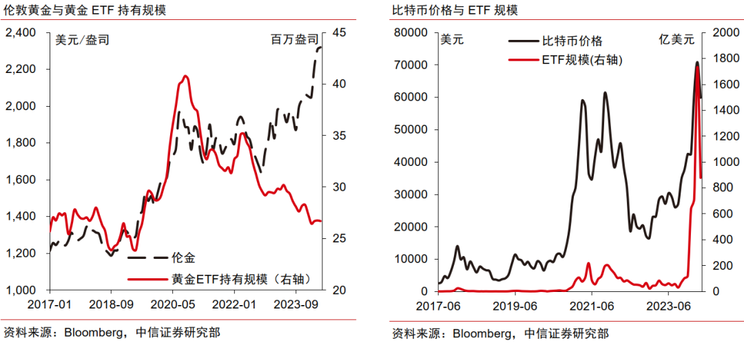 比特币行情(比特币行情APP下载)