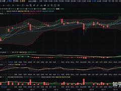 关于DOT-波卡币交易平台的信息