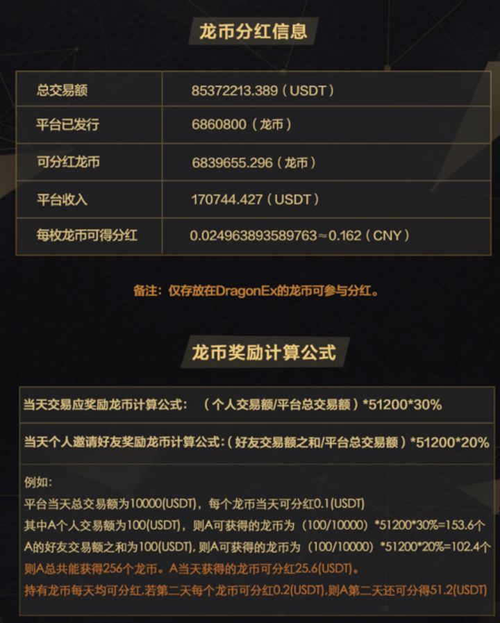 USDT-泰达币交易所(泰达币usdt 钱包下载)