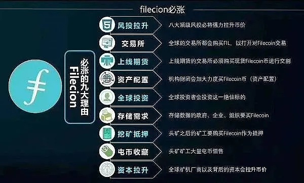 IPFS交易app(ipfs交易所是骗局吗)